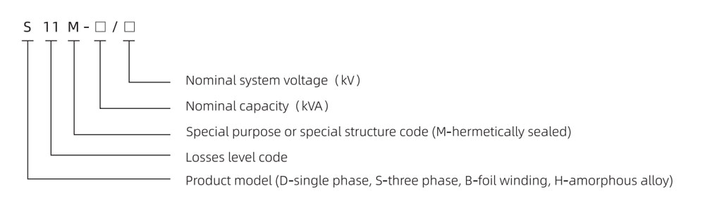 S11 Series Three Phase Oil Immersed Distribution Transformer S11 Series Three Phase Oil Immersed Distribution Transformer