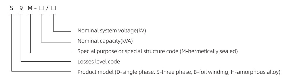 S13-M Series Three Phase Oil Immersed Distribution Transformer S13-M Series Three Phase Oil Immersed Distribution Transformer