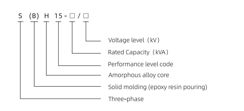 S(B)H15-M Series Three Phase Oil Type Distribution Transformer S(B)H15-M Series Three Phase Oil Type Distribution Transformer