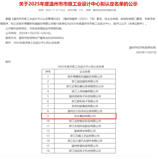 Industrial Design Center