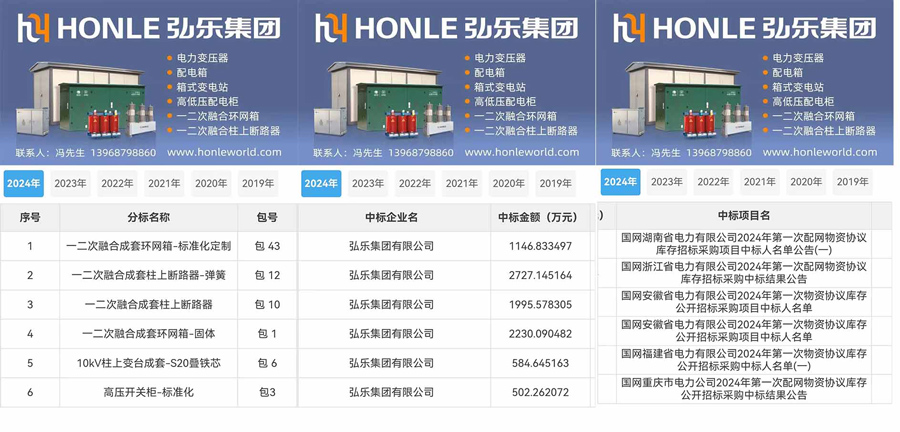 Honle Group Wins Bids in Multiple Provinces, with Contract Value Approaching 100 Million Yuan